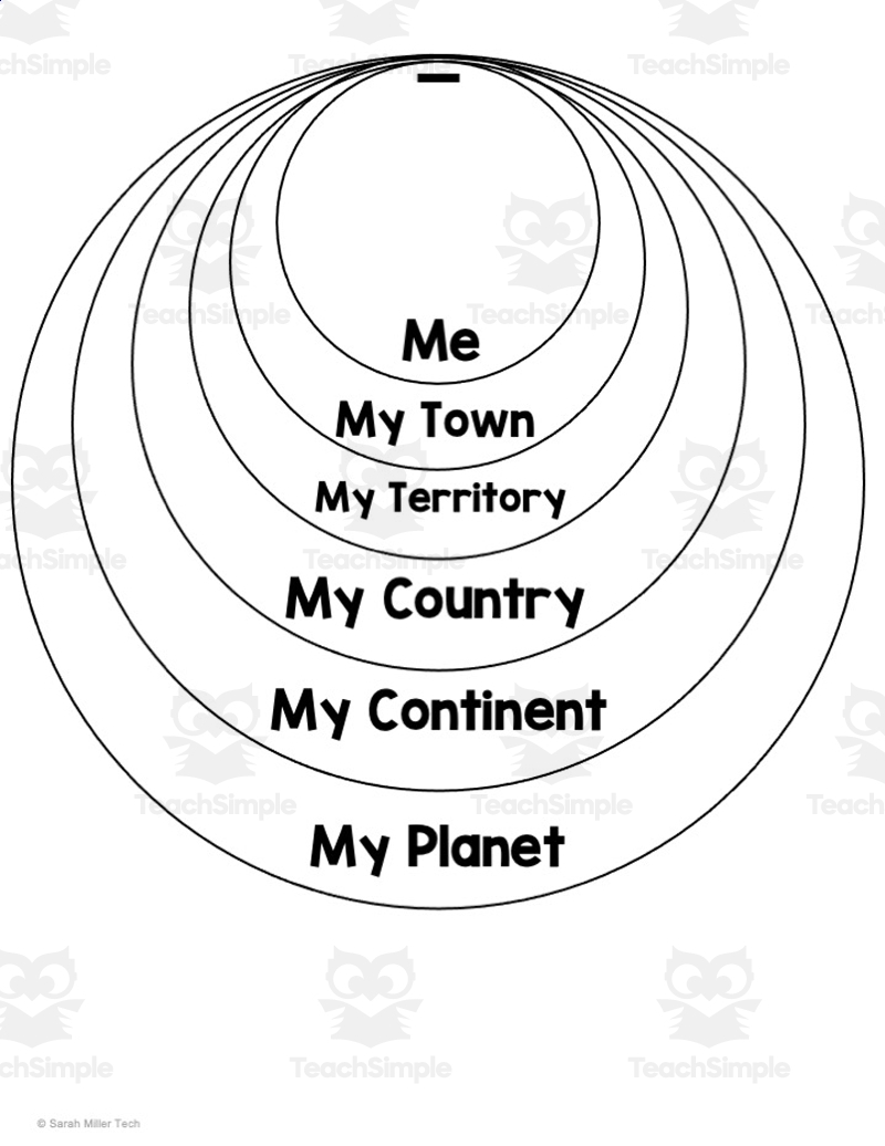 Me On The Map Activity U S U0026 Canada Circle Book Activity