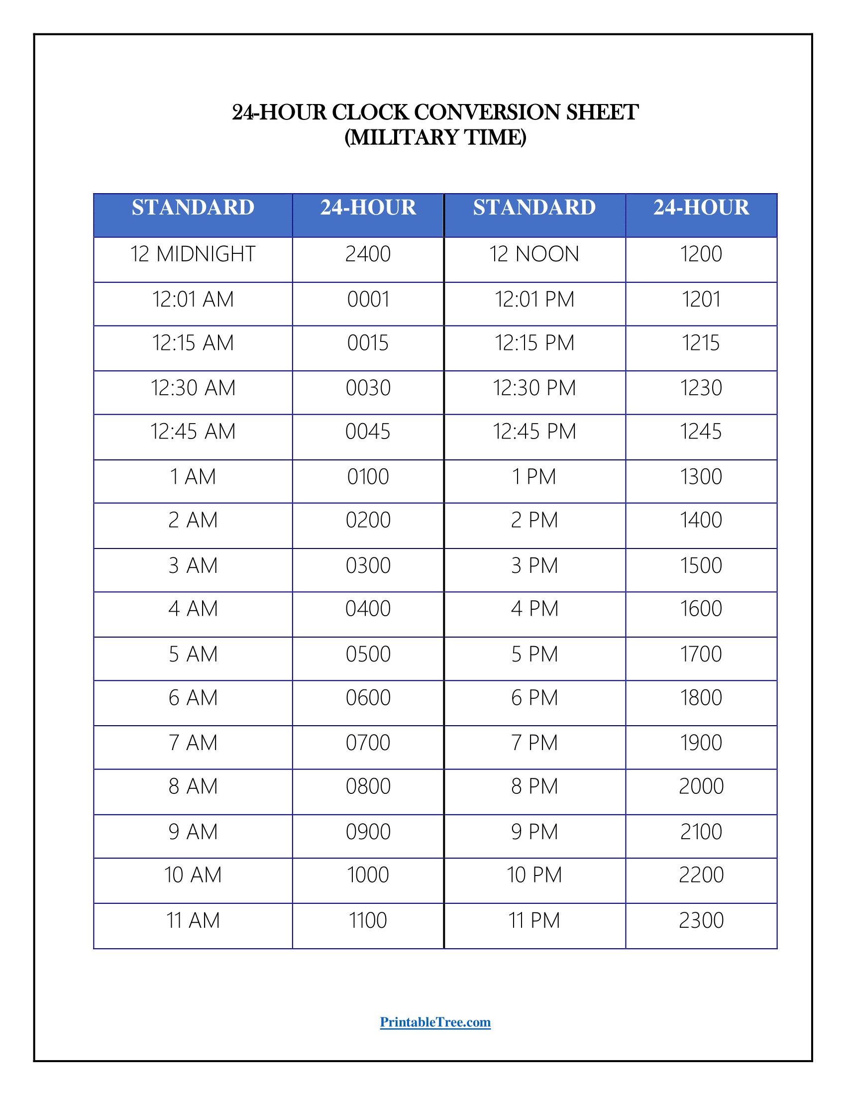 24 Hour Printable Military Time Chart