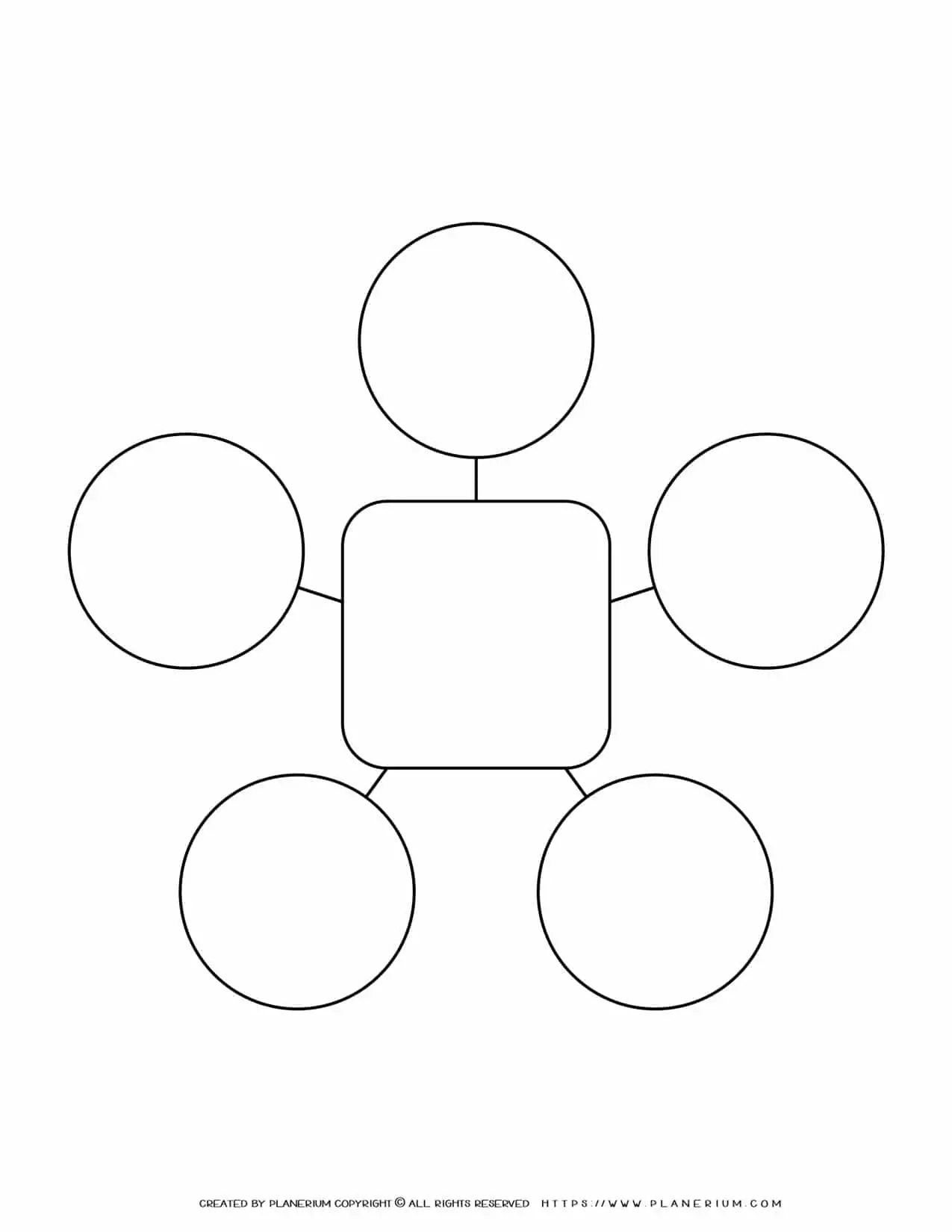 Mind Map Template Five Ideas Square Planerium Mind Map Template Five Ideas Square Planerium