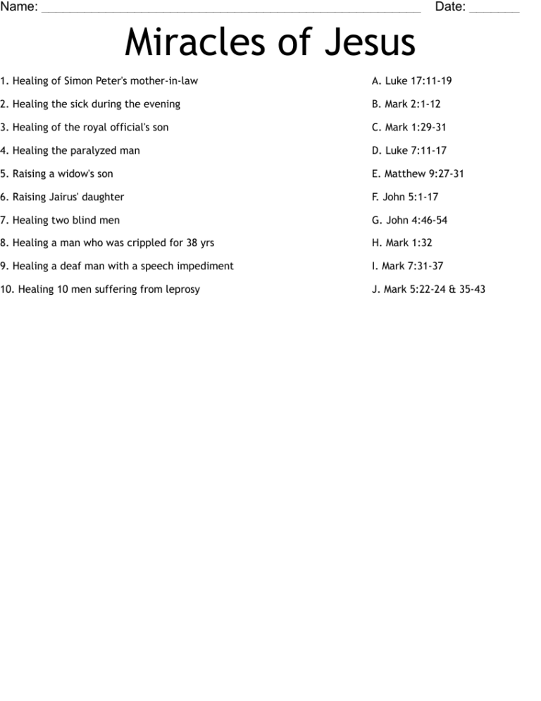 Miracles Of Jesus Worksheet WordMint
