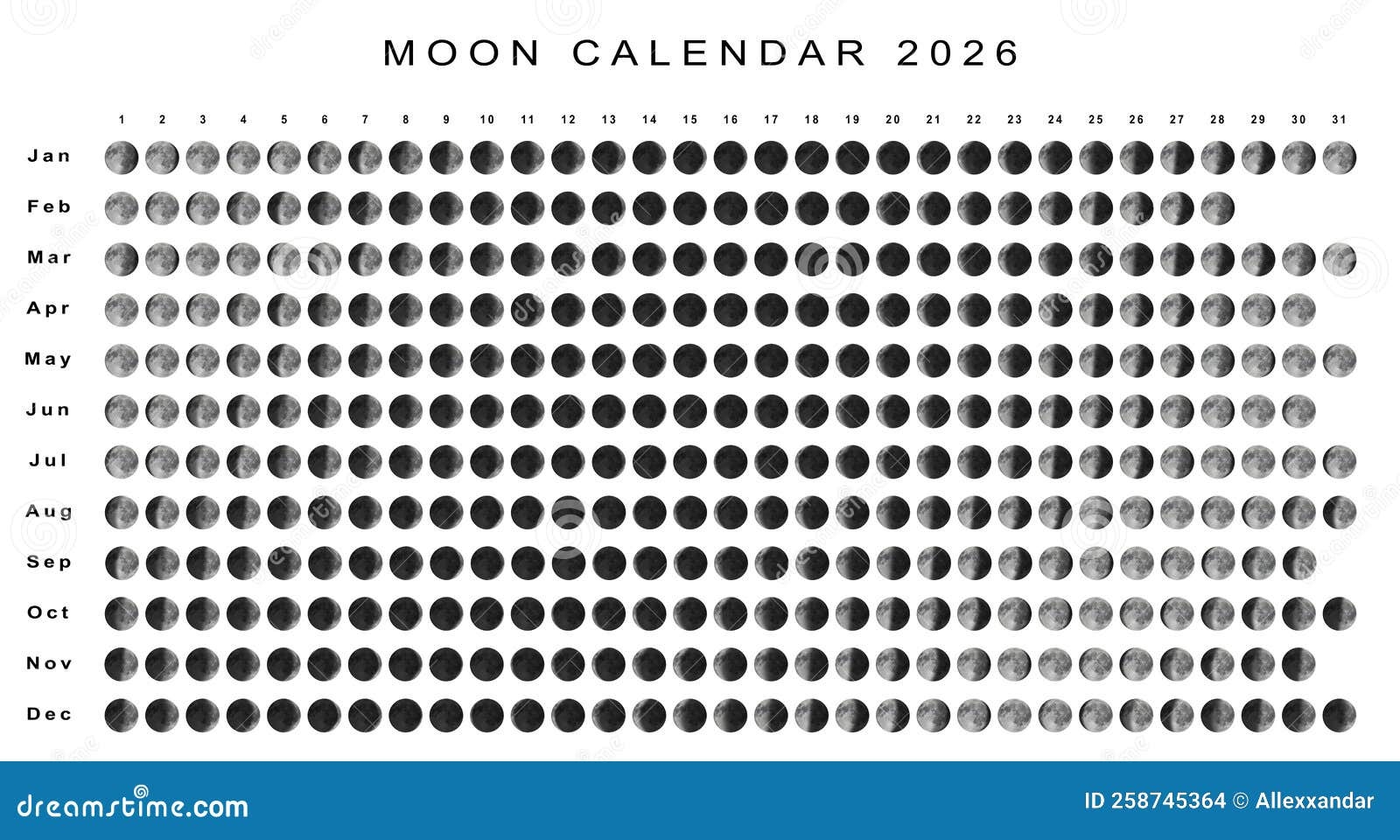Moon Calendar 2026 Southern Hemisphere Stock Illustration Illustration Of Hemisphere Astronomy 258745364