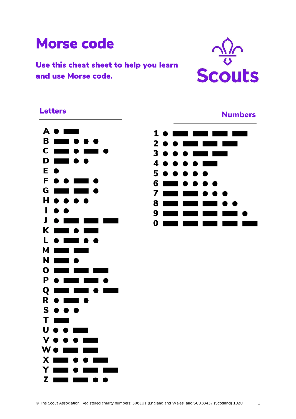 Morse Code Cheat Sheet Download Printable PDF Templateroller