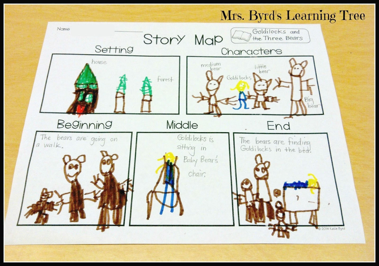 Mrs Byrd s Learning Tree Story Map Freebie 