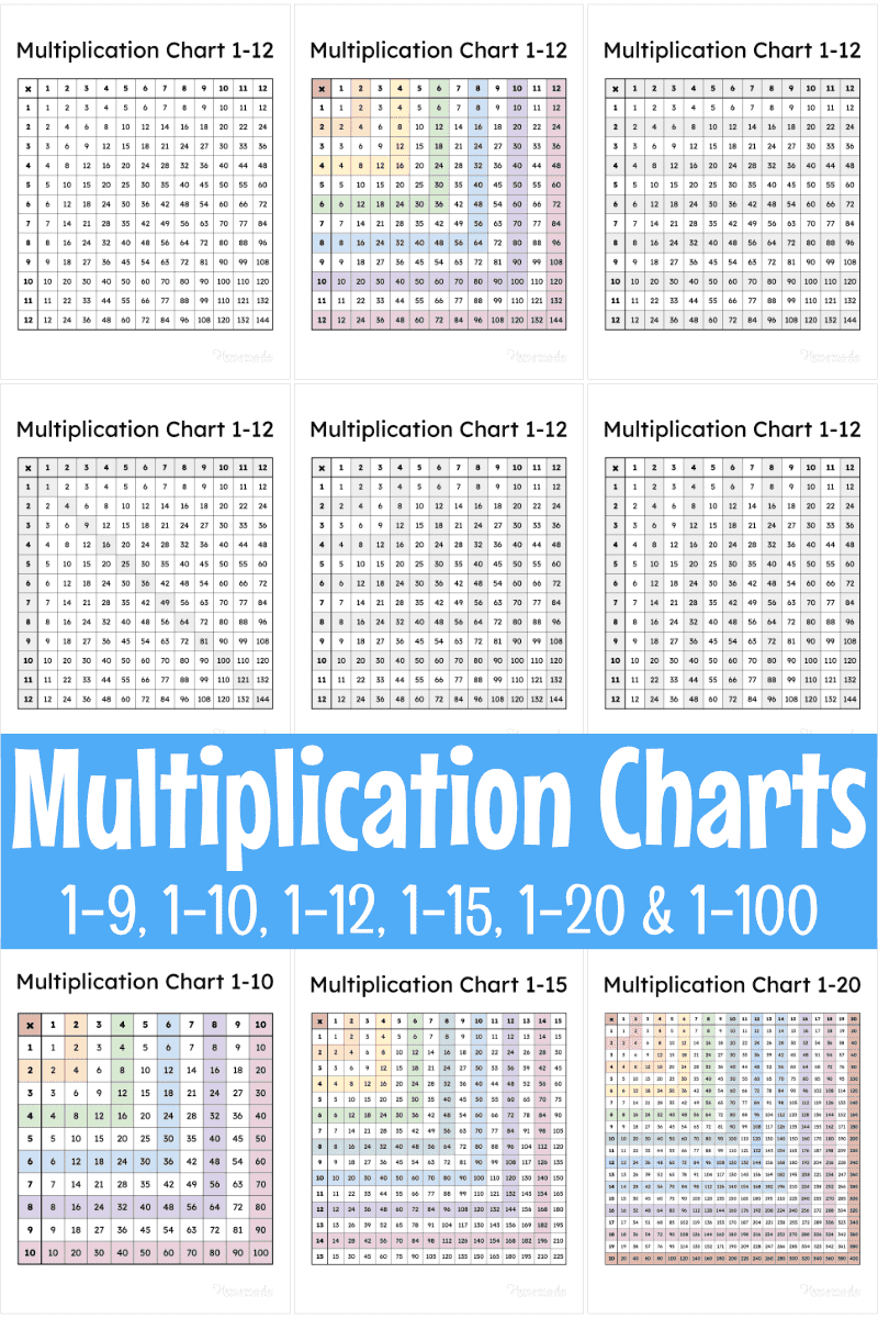 7th Grade Printable Multiplication Chart