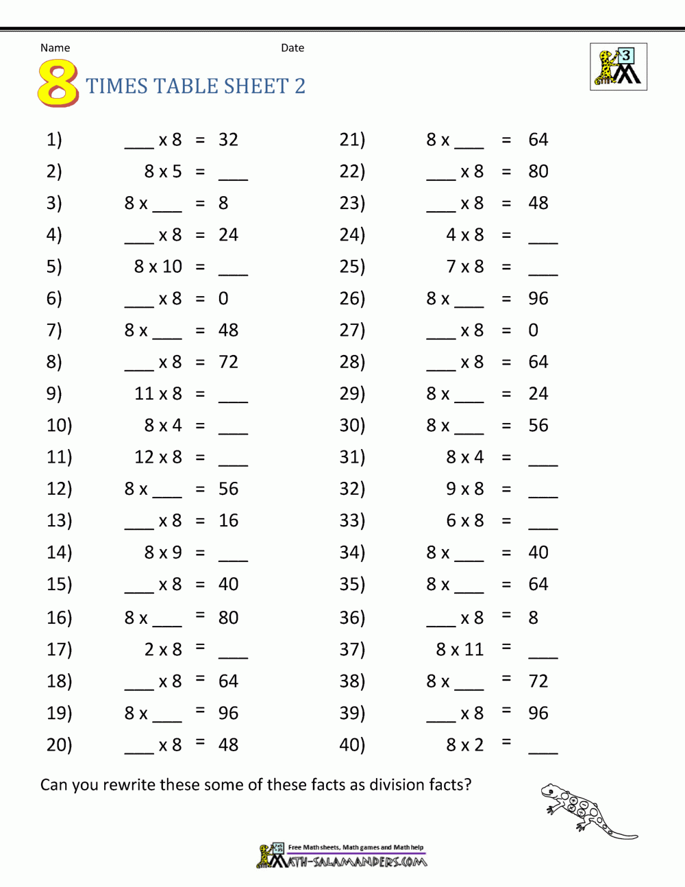 Multiplication Drill Sheets 3rd Grade