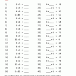Multiplication Drill Sheets 3rd Grade