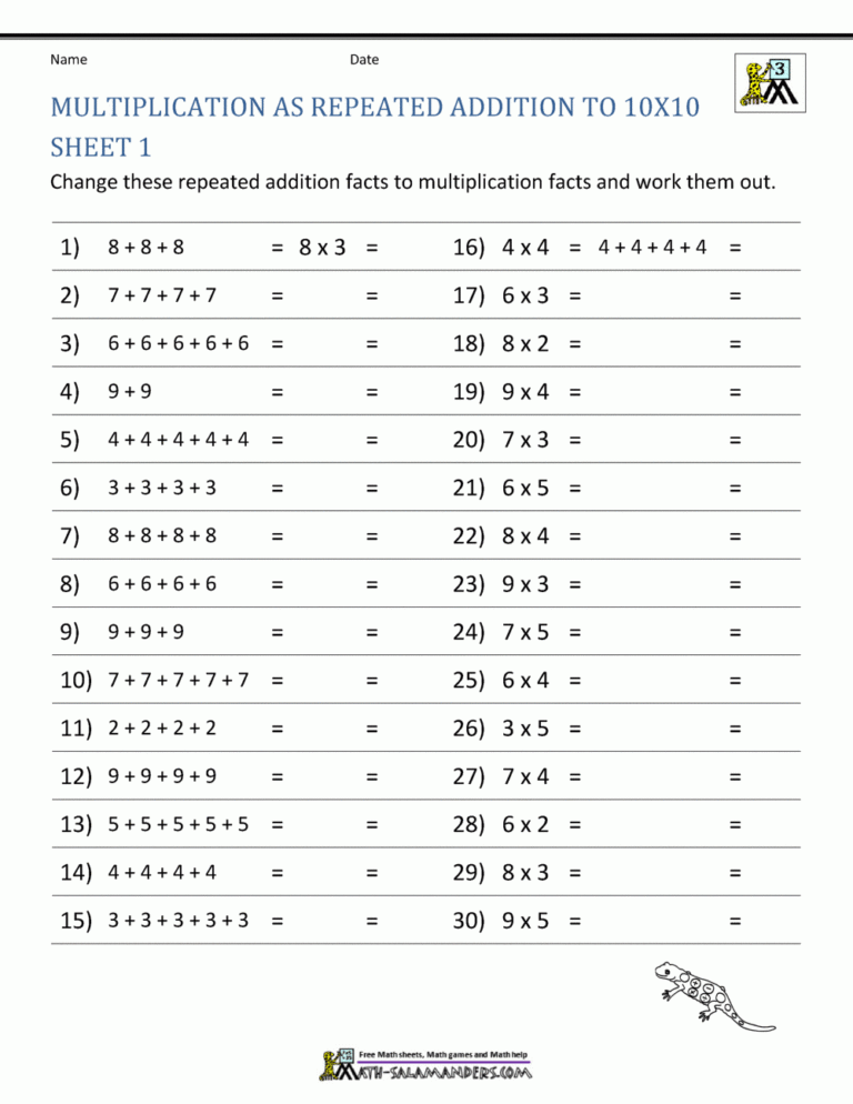 Multiplication Facts Worksheets Understanding Multiplication To 10x10