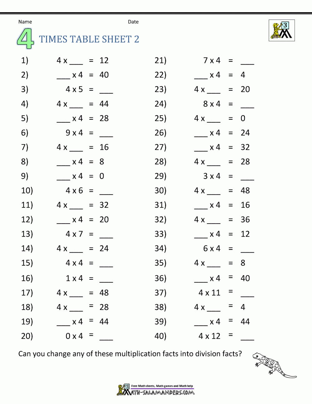 Multiplication Table Worksheets Grade 3