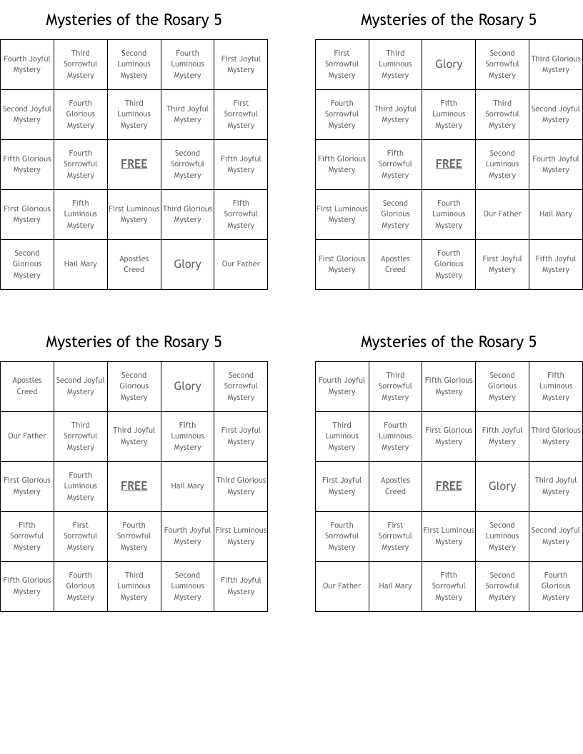 Printable Mysteries Of The Rosary Worksheet