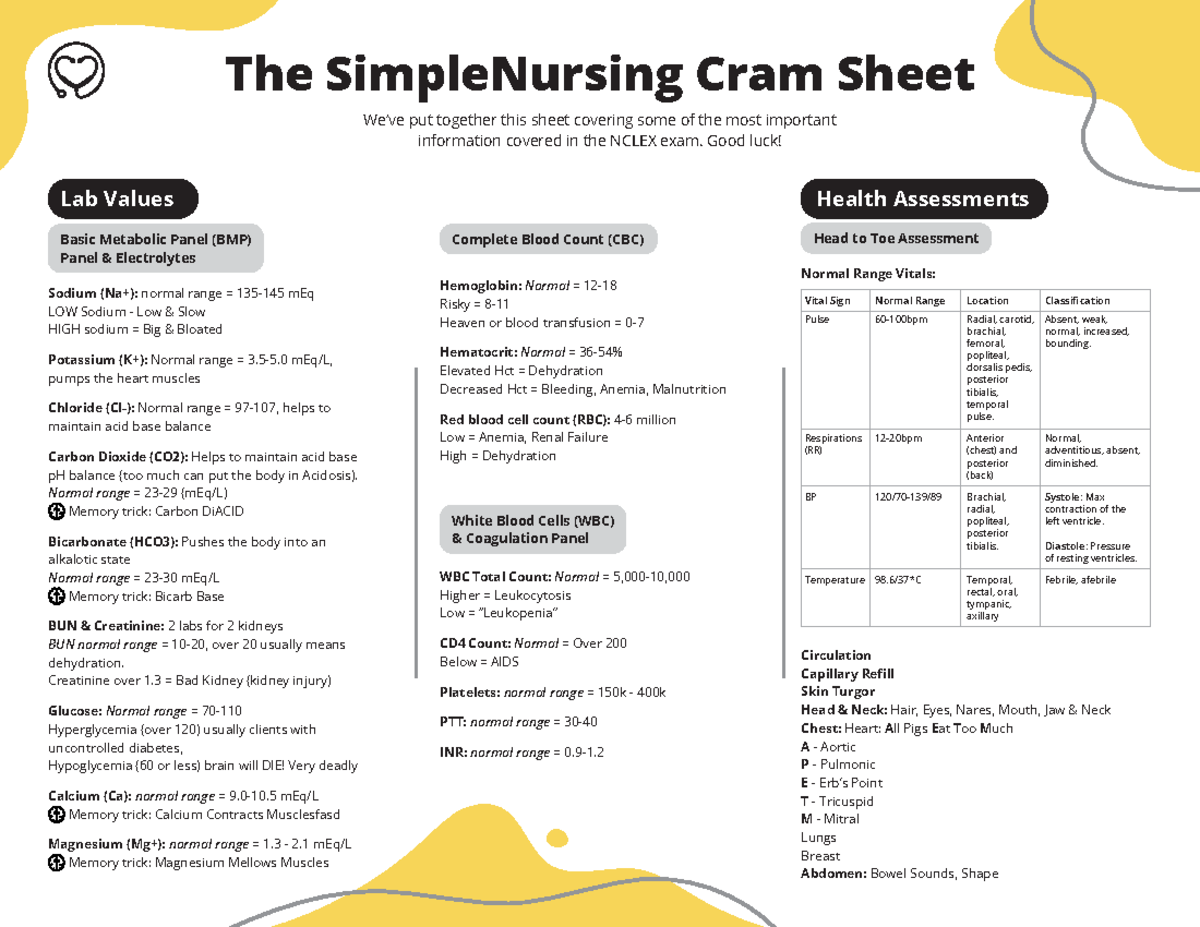 NCLEX Lab Values Cram Sheet For Nursing Students Studocu NCLEX Lab Values Cram Sheet For Nursing Students Studocu