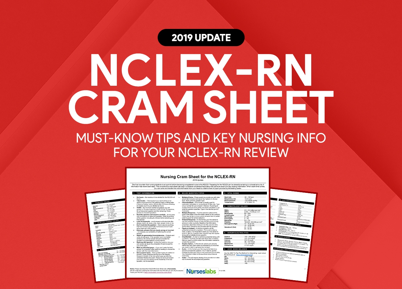 NCLEX RN Cram Sheet For Nursing Exams Nurseslabs NCLEX RN Cram Sheet For Nursing Exams Nurseslabs
