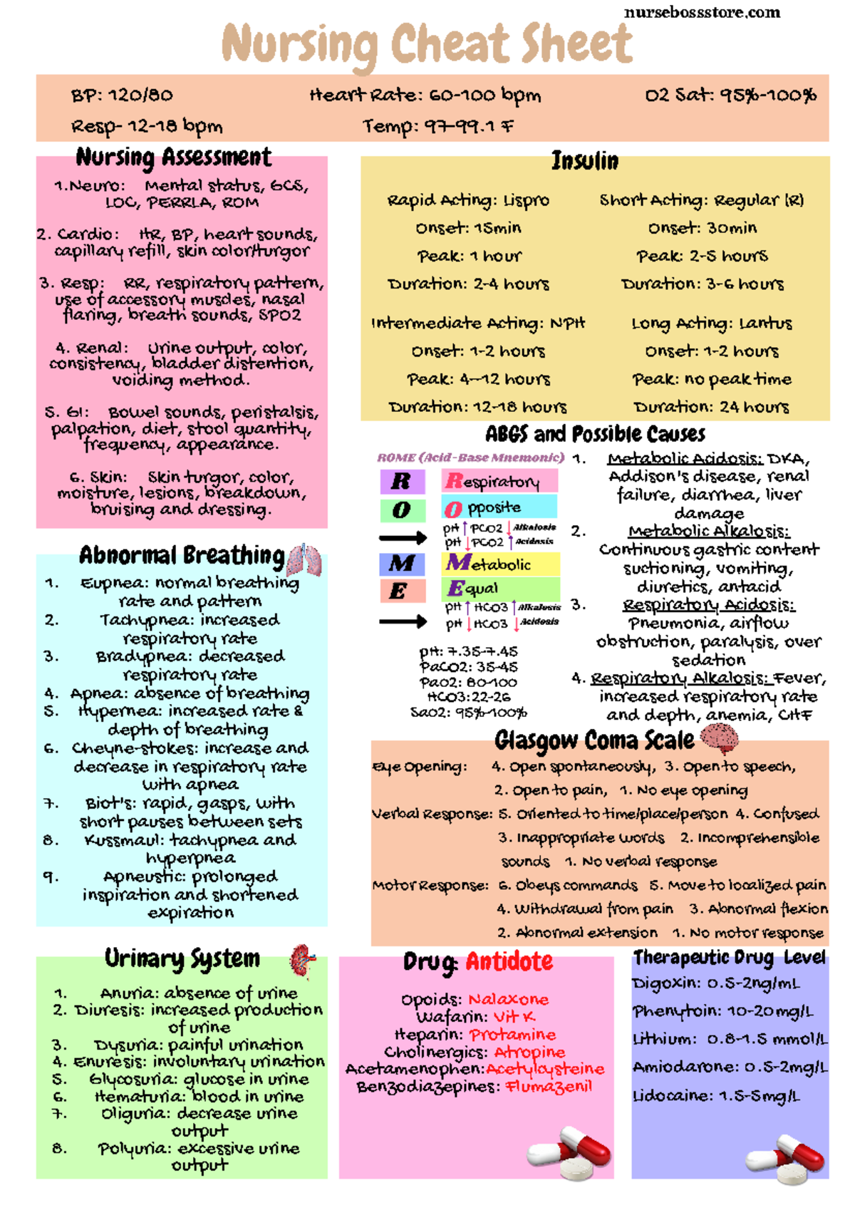 NCLEX RN Cram Sheet Key Nursing Facts For Exam Success Studocu NCLEX RN Cram Sheet Key Nursing Facts For Exam Success Studocu