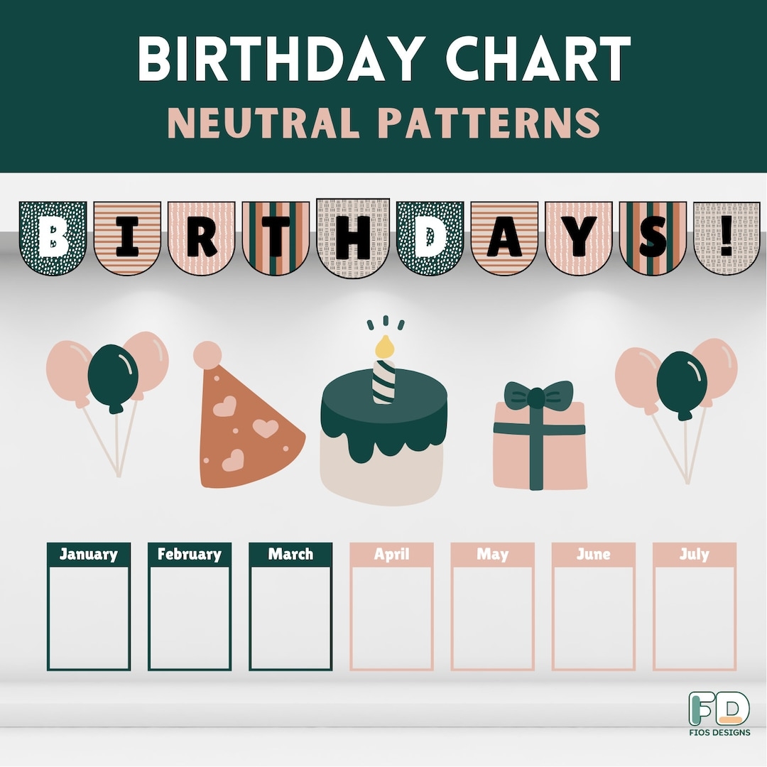 Free Printable Birthday Chart