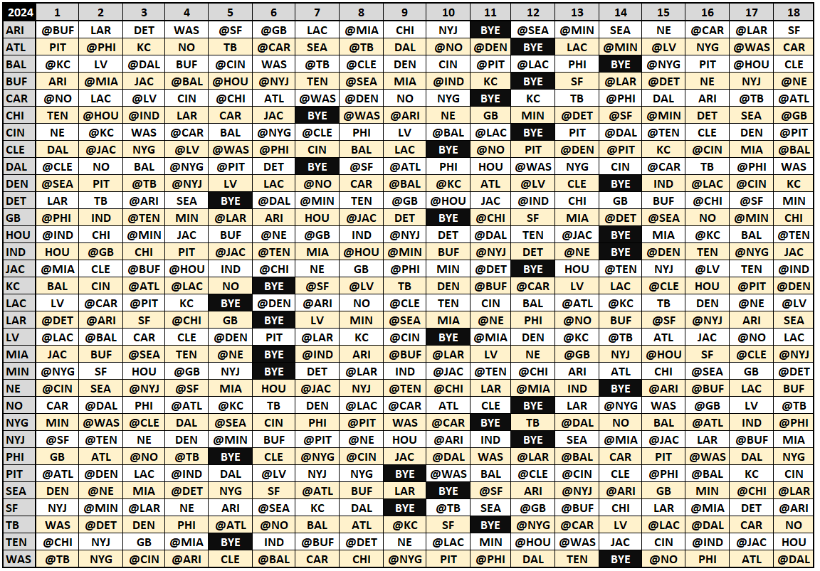 Nfl Week 14 Printable Pick Sheet Fill Online Printable Worksheets Library