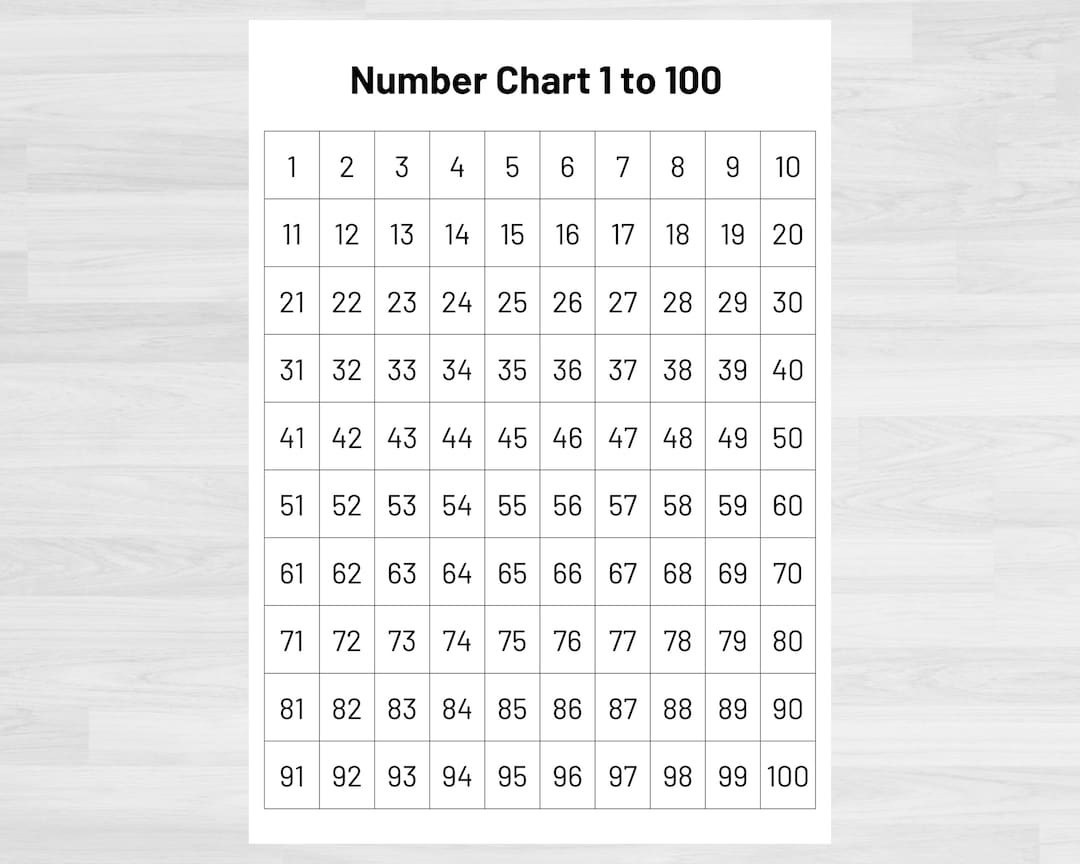 Number Chart 1 100 Numbers 1 To 100 Printable Numbers And Counting Math Printables Count To 100 Printable Math Resources Etsy Number Chart 1 100 Numbers 1 To 100 Printable Numbers And Counting Math Printables Count To 100 Printable Math Resources Etsy