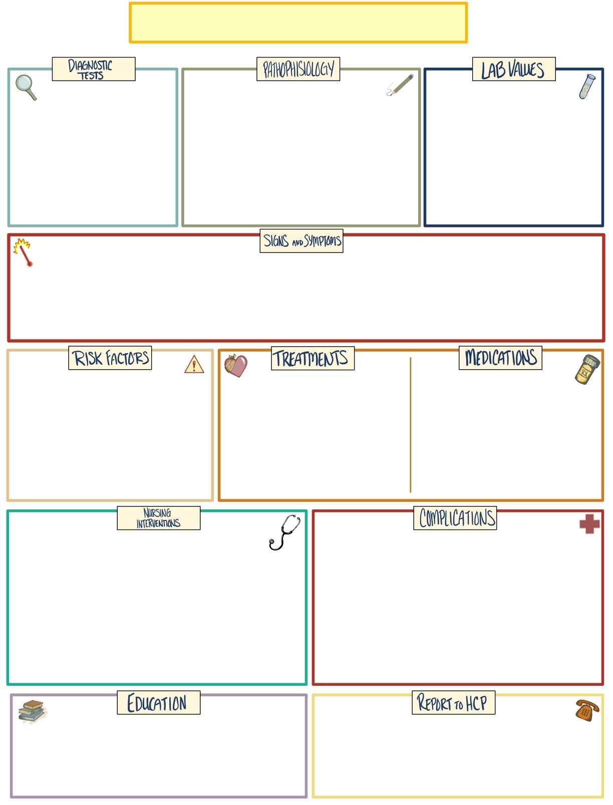 NURSING CONCEPT MAP Notability Gallery