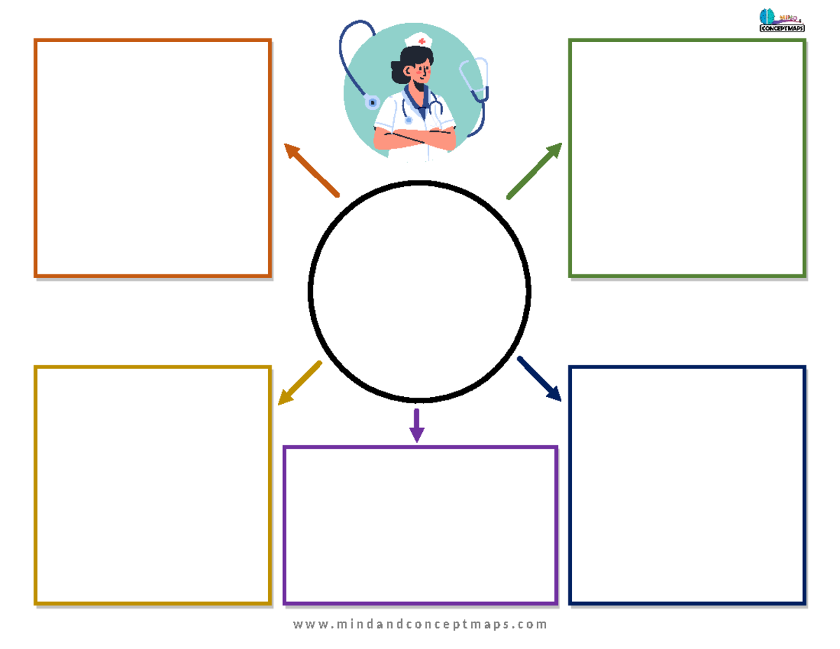 Printable Nursing Concept Map Template Printable Nursing Concept Map Template