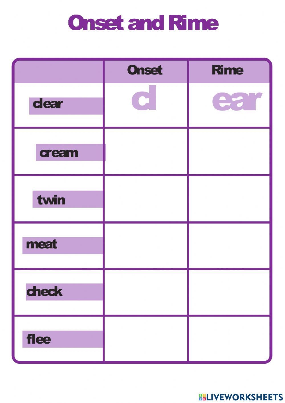 Onset And Rime Interactive Worksheet Worksheets Library