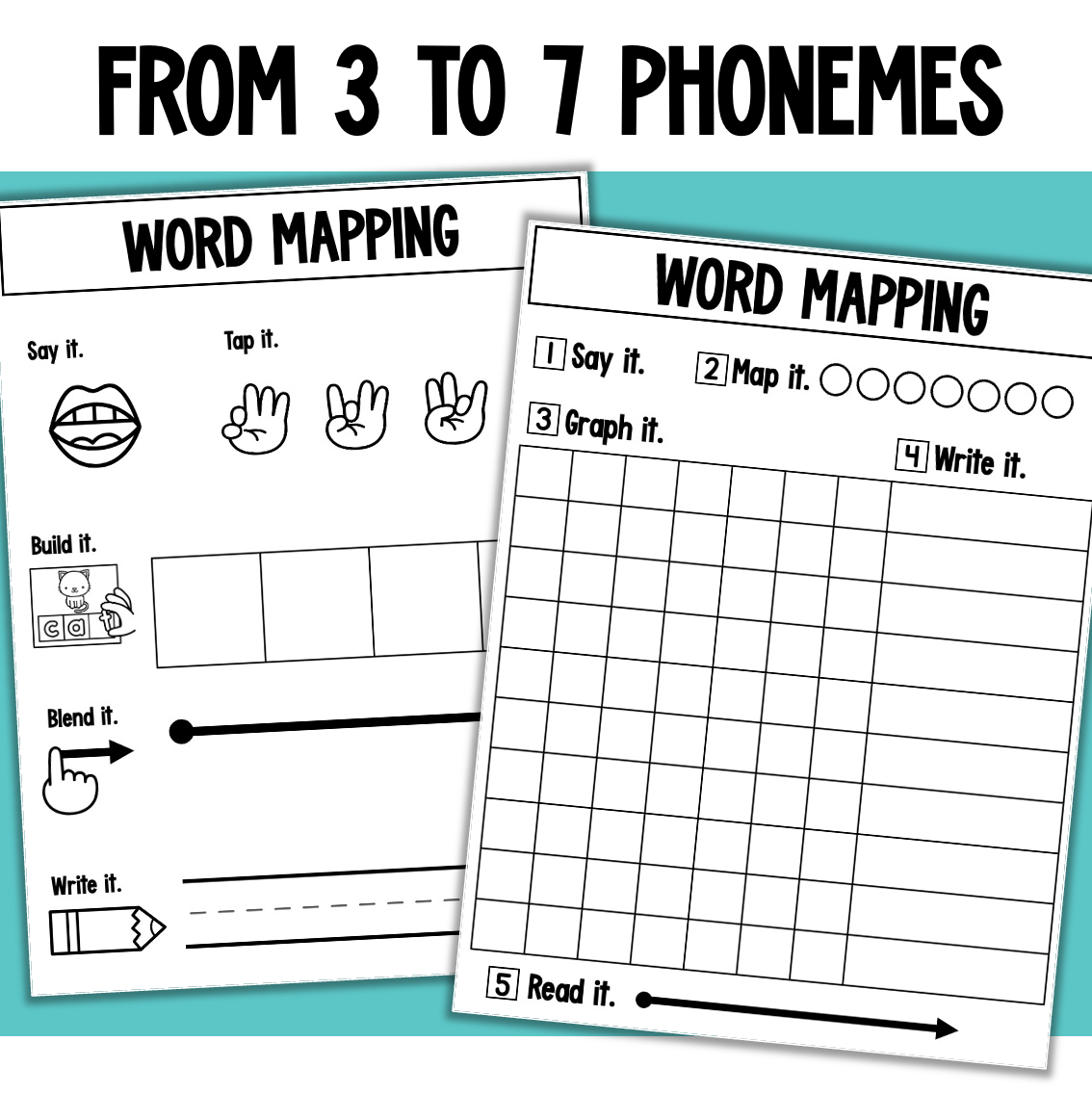 Orthographic Mapping Template SOR Phoneme Grapheme Mapping Activities Made By Teachers