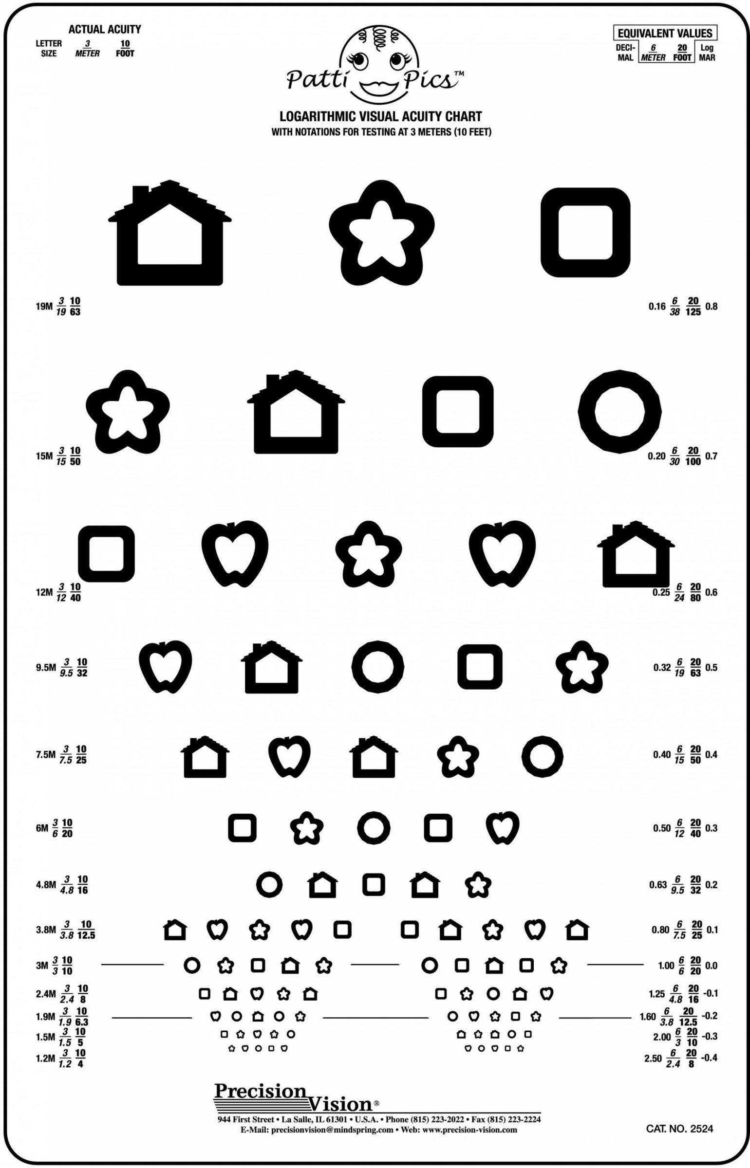 Patti Pics 13 Line Pediatric Vision Chart Precision Vision Patti Pics 13 Line Pediatric Vision Chart Precision Vision