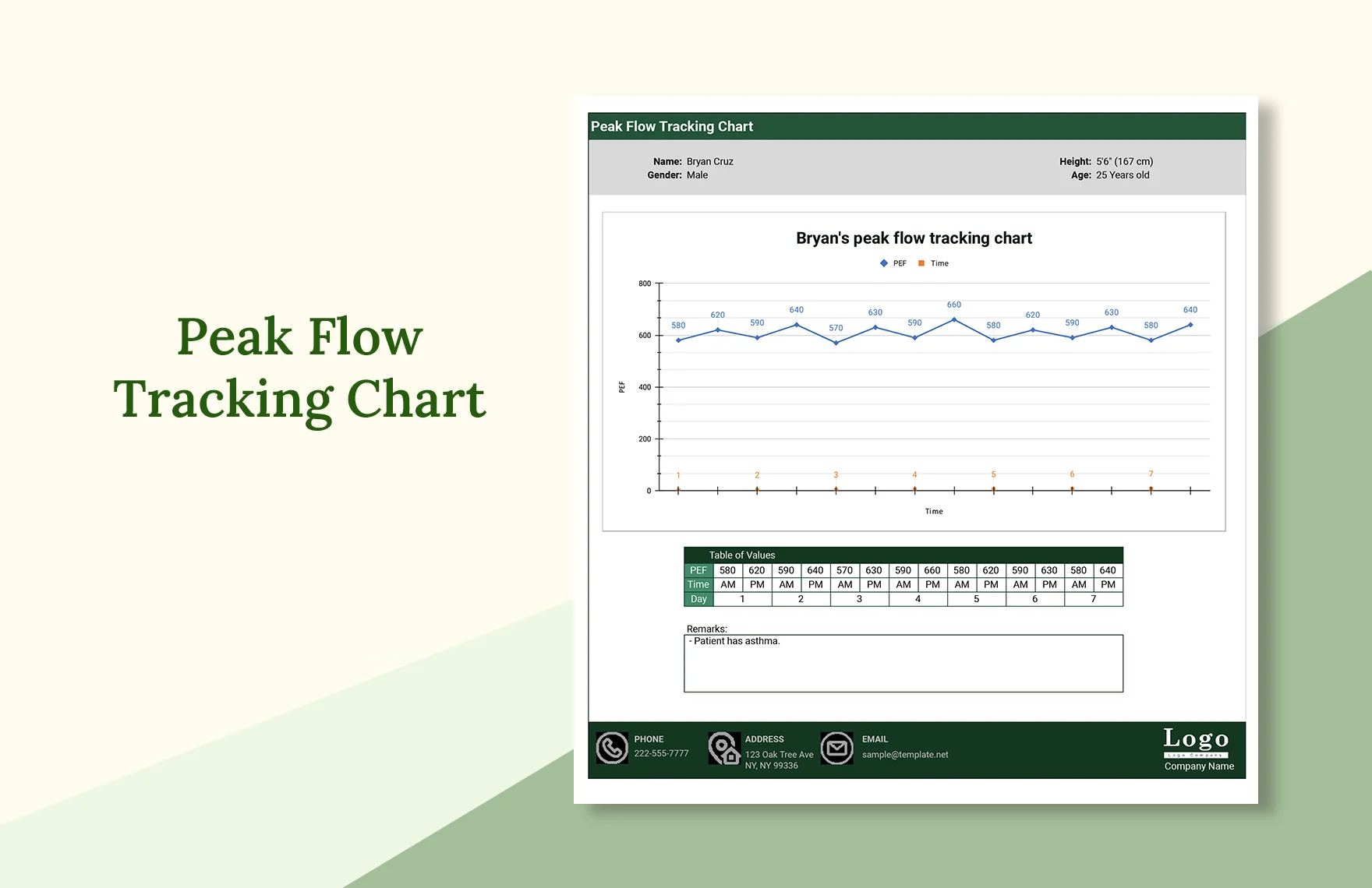 Peak Flow Chart Printable Peak Flow Chart Printable