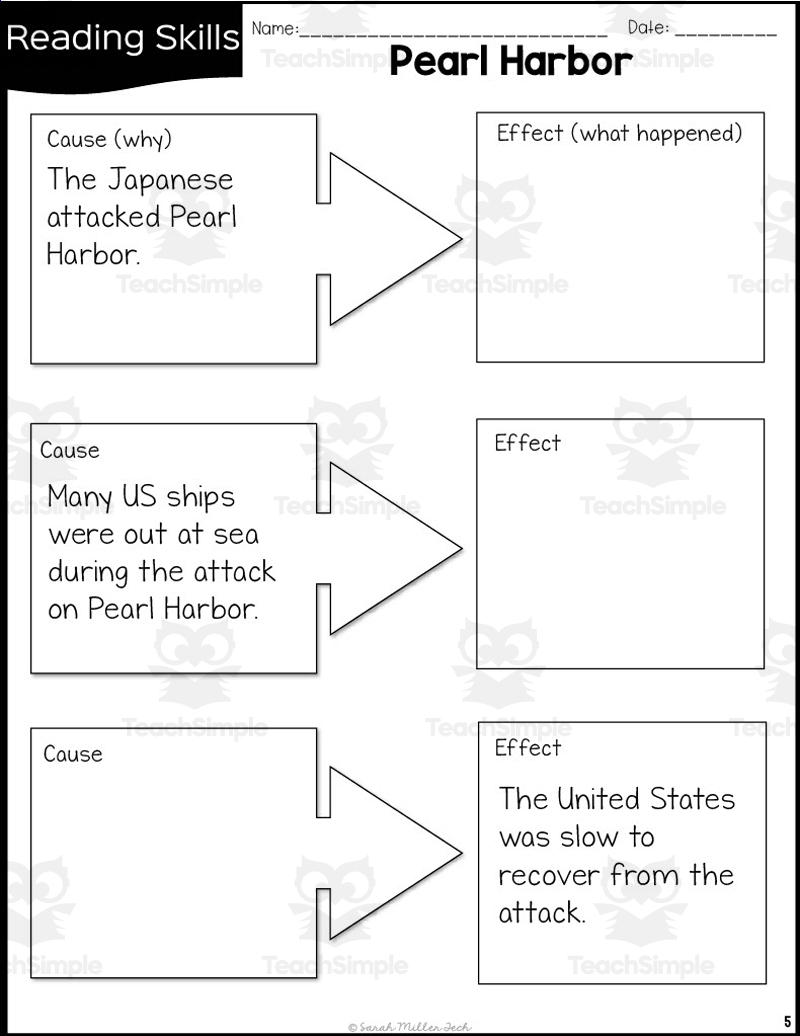 Pearl Harbor Reading Packet
