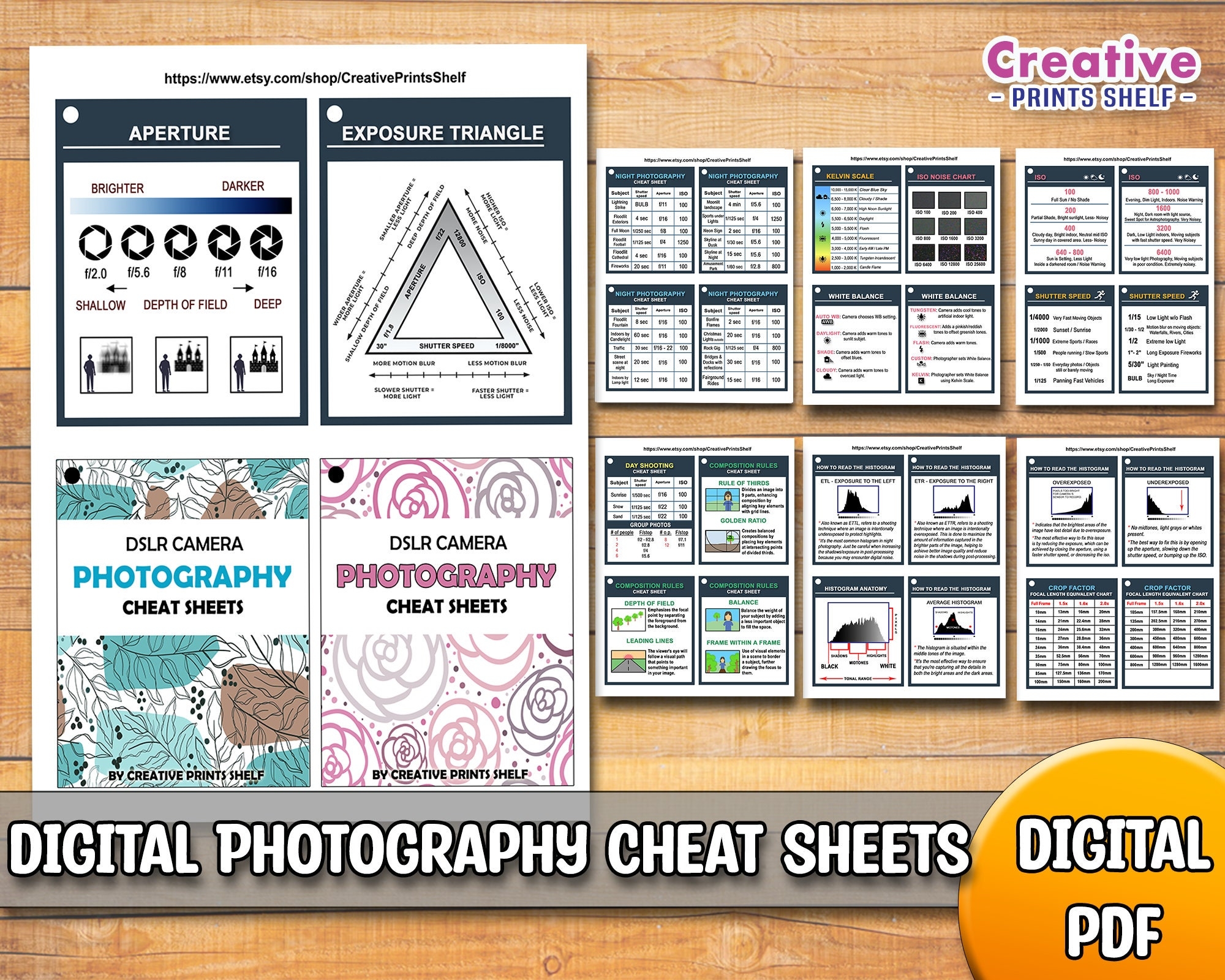 Photography Cheat Sheet Cards Printable DIY Basics Instant Download For Manual Photography Reference Cards For Your Camera Etsy Photography Cheat Sheet Cards Printable DIY Basics Instant Download For Manual Photography Reference Cards For Your Camera Etsy