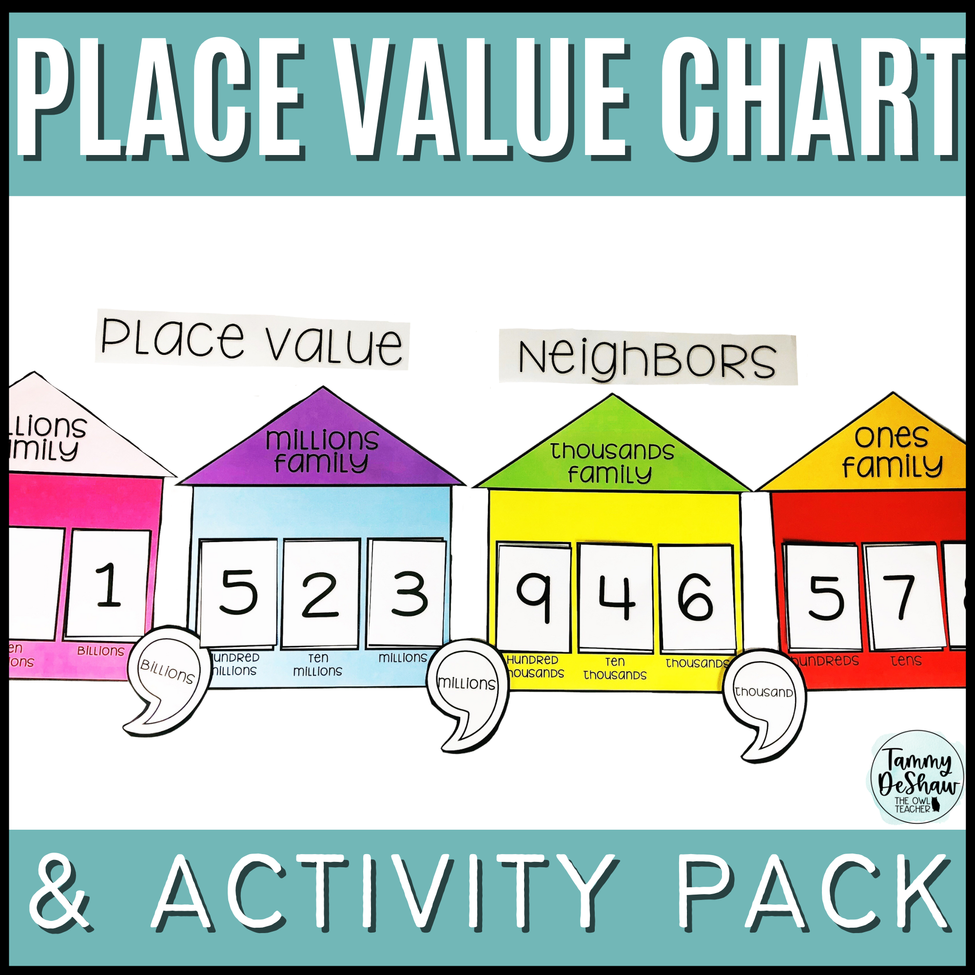 Free Printable Place Value Charts
