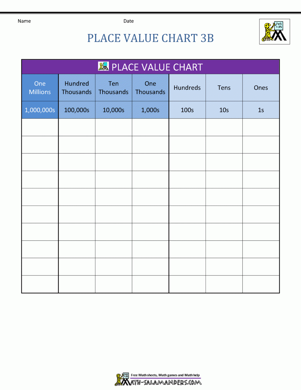 Printable Free Place Value Chart Printable Free Place Value Chart