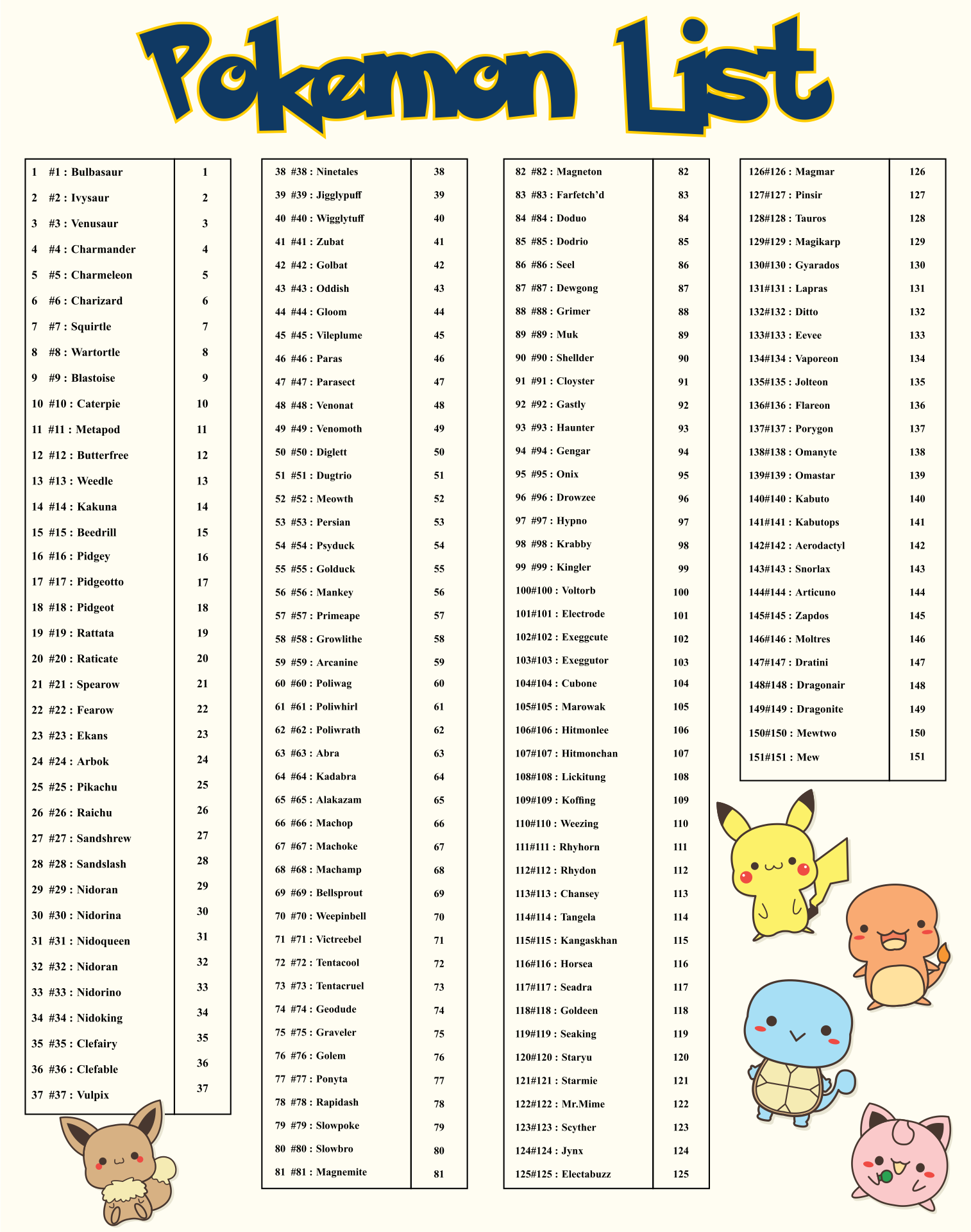 Pokemon Go Type Chart Printable