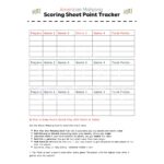 PRINTABLE American Mahjong Scoring Sheet 2025 Instant Download Score Tracker NMJL Tile Game Beginners Mah Jongg Score Card Etsy