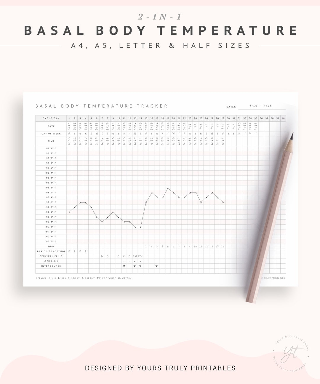 Printable Basal Body Temperature Chart PDF BBT Chart In Fahrenheit Celsius Ovulation Tracker TTC Fertility Pregnancy Journal Etsy