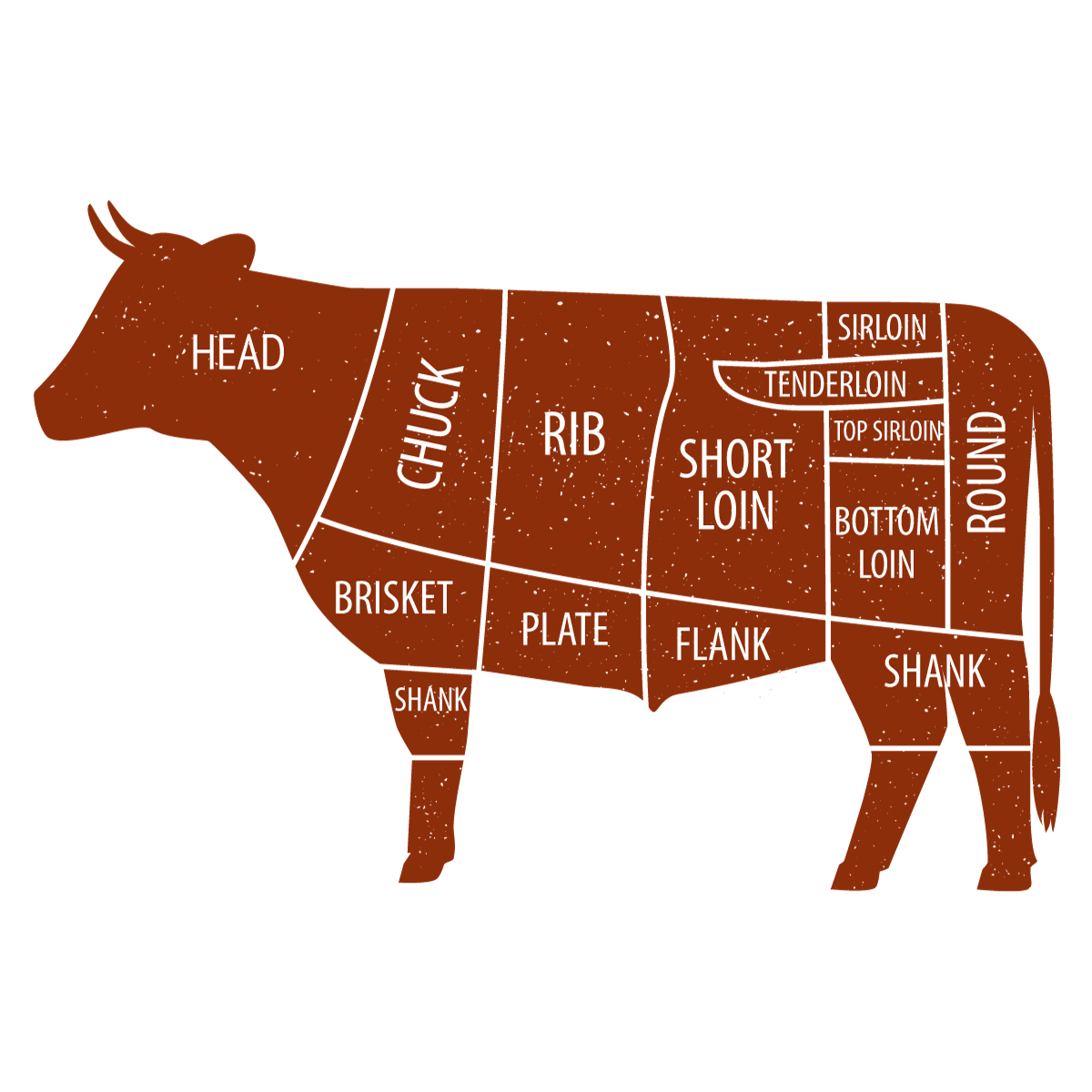 Printable Beef Cut Sheet Free Sheet Or Make Your Own Printable Beef Cut Sheet Free Sheet Or Make Your Own