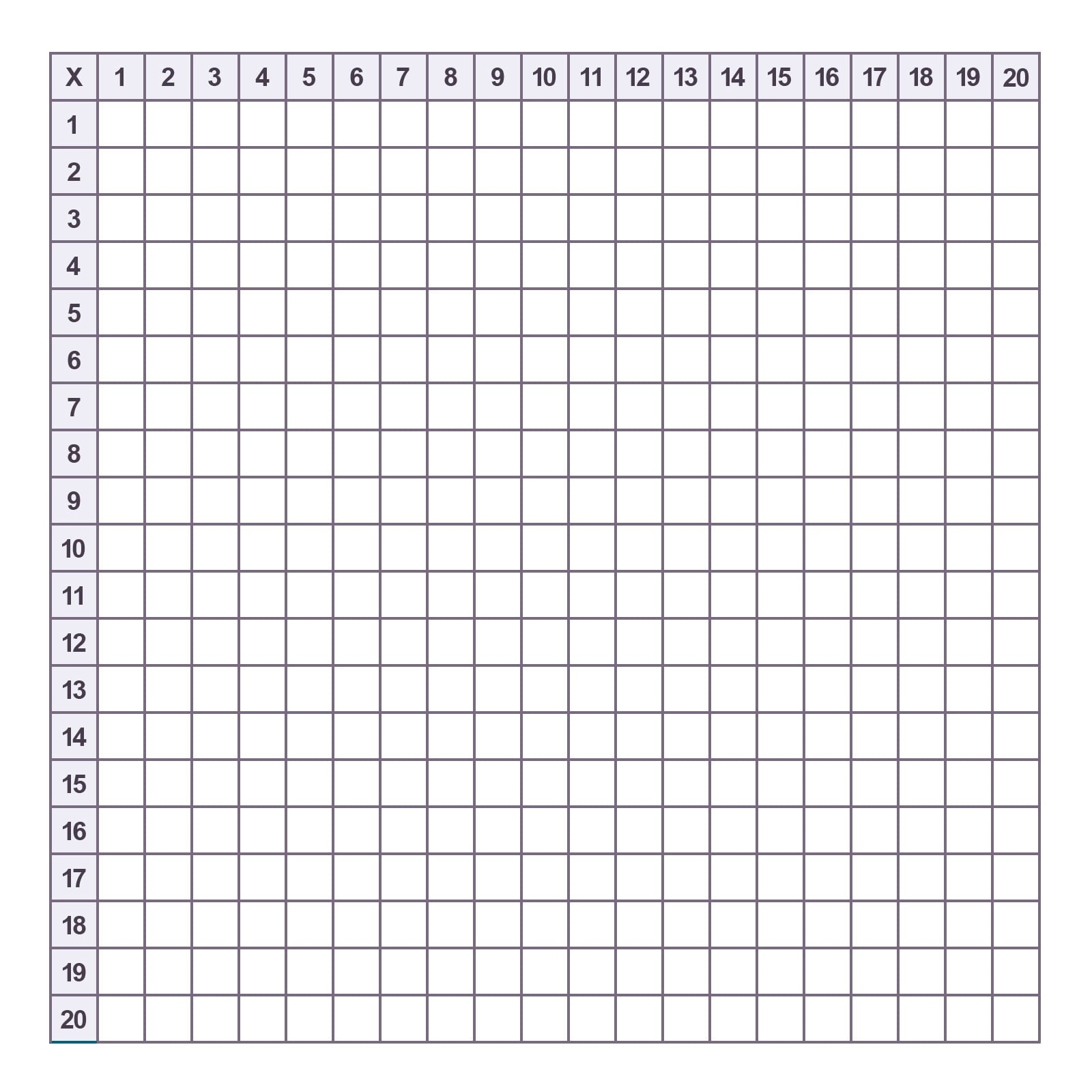 Multiplication Chart Blank Free Printable