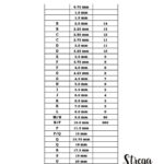 Printable Crochet Hook Size Conversions Chart Etsy