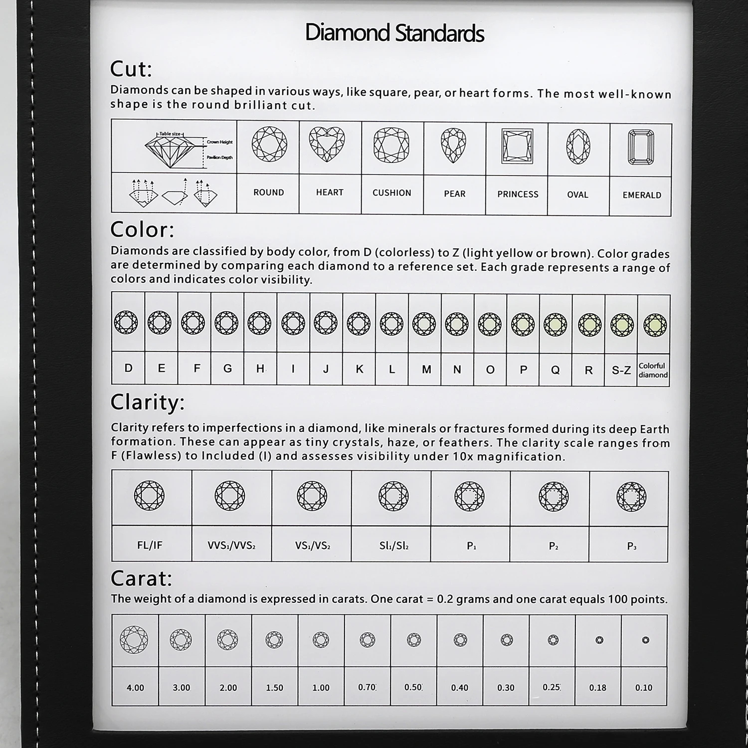 Printable Diamond Grading Chart Diamond Grading Report Template Shapes Jewelry Business canva