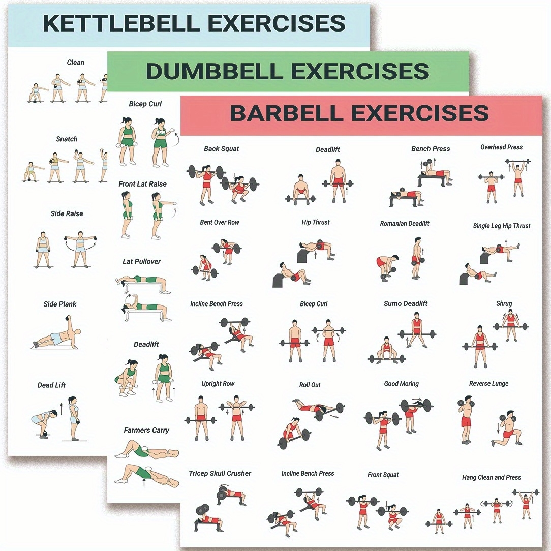 Printable Arm Exercise Chart Printable Arm Exercise Chart