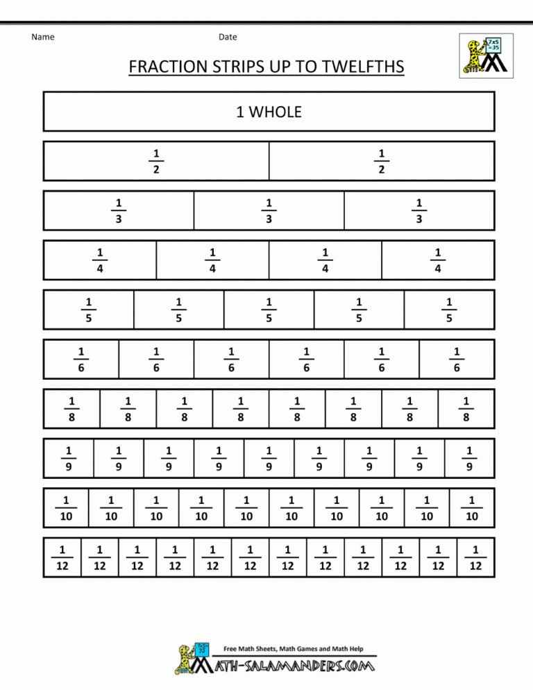 Printable Fraction Strips Worksheets Library