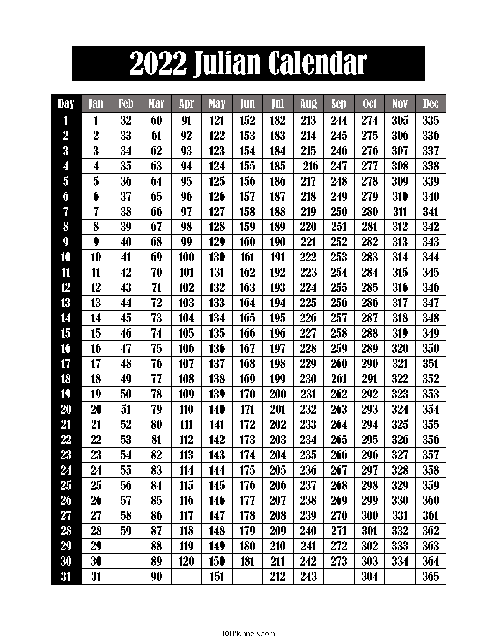 Printable Julian Calendar 2021 Calendar Printable Julian Date To Normal Date Calendar 2021