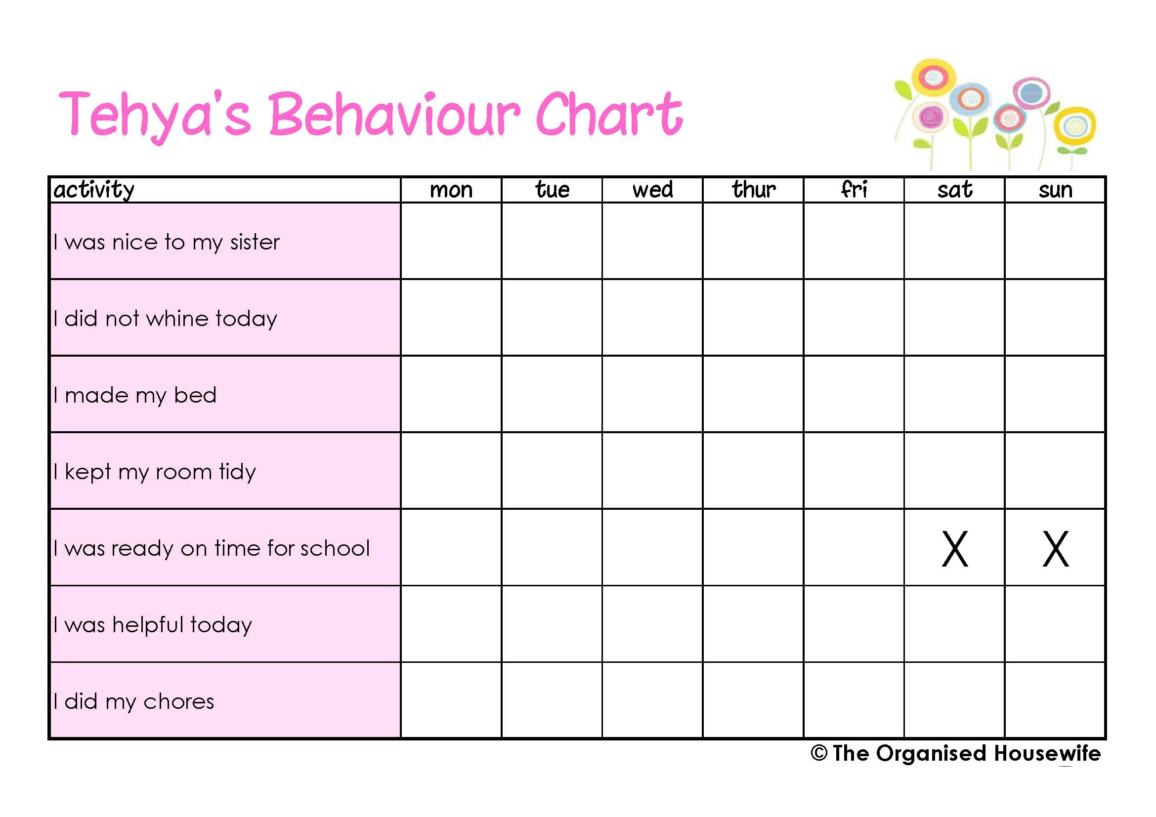Printable Kids Behaviour Charts