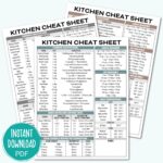Printable Kitchen Cheat Sheet Kitchen Conversion Chart Kitchen Substitution Chart Meat Temperature Guide Kitchen Guide Printable PDF Etsy