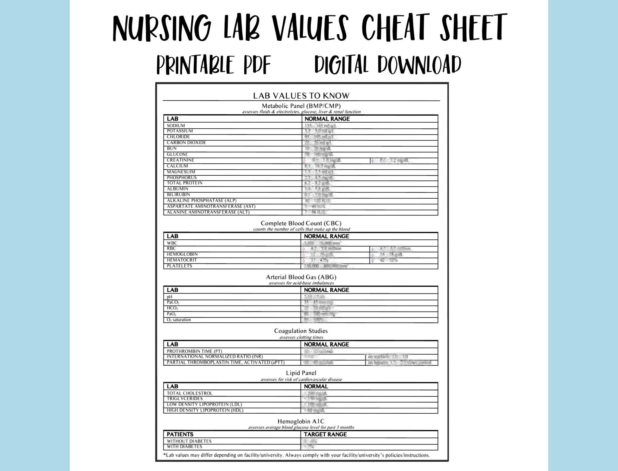 Printable Lab Values Nursing Cheat Sheet NCLEX Lab Panel Quick 