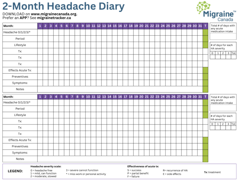 Printable Migraine Diary Templates Migraine Canada