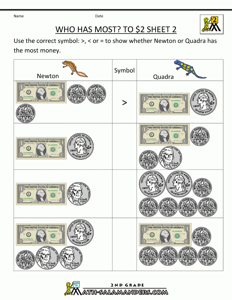 2nd Grade Money Worksheets Free Printable 2nd Grade Money Worksheets Free Printable