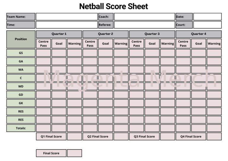 Printable Netball Score Card A4 US Letter Pdfs Etsy