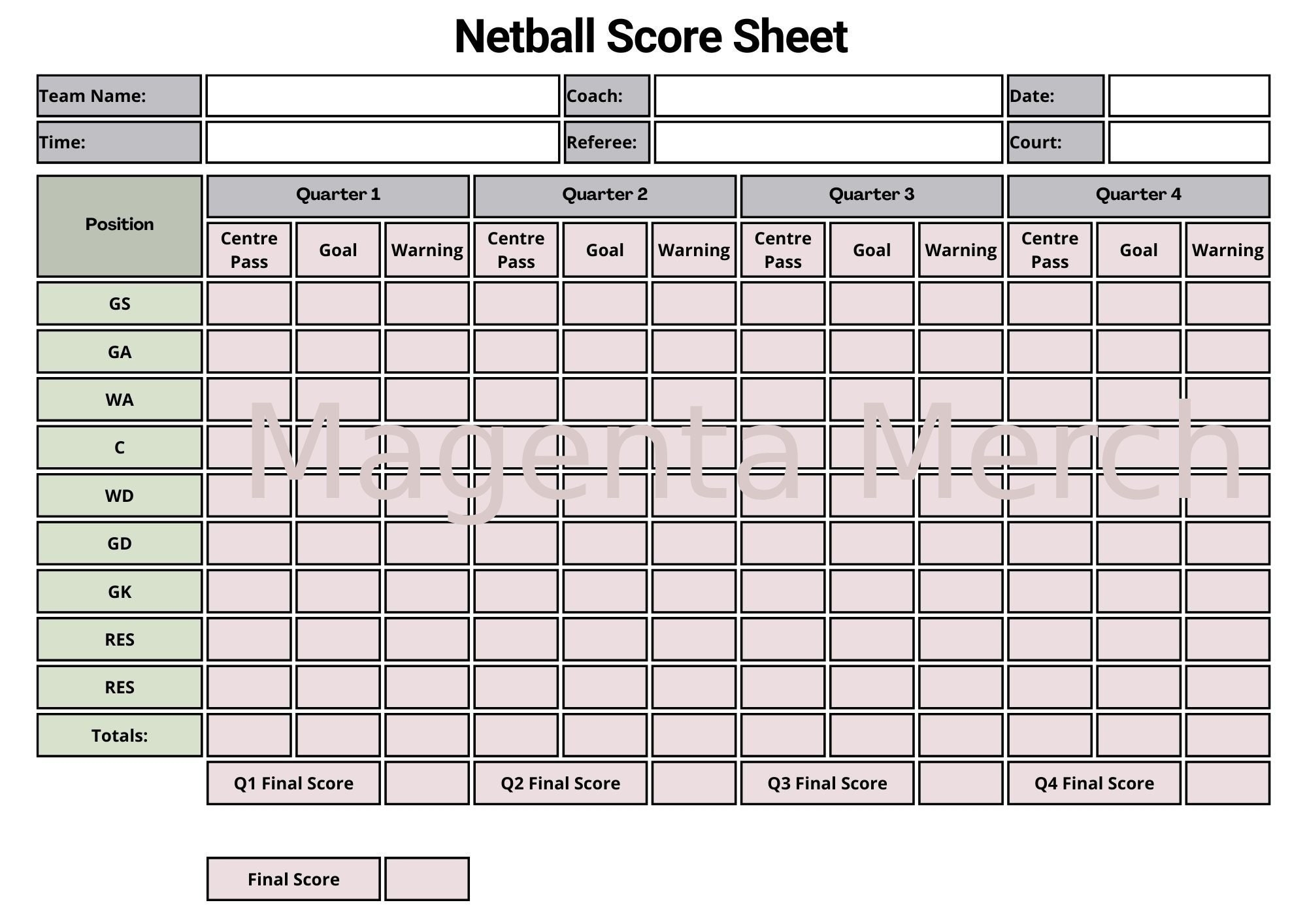 Printable Netball Score Card A4 US Letter Pdfs Etsy