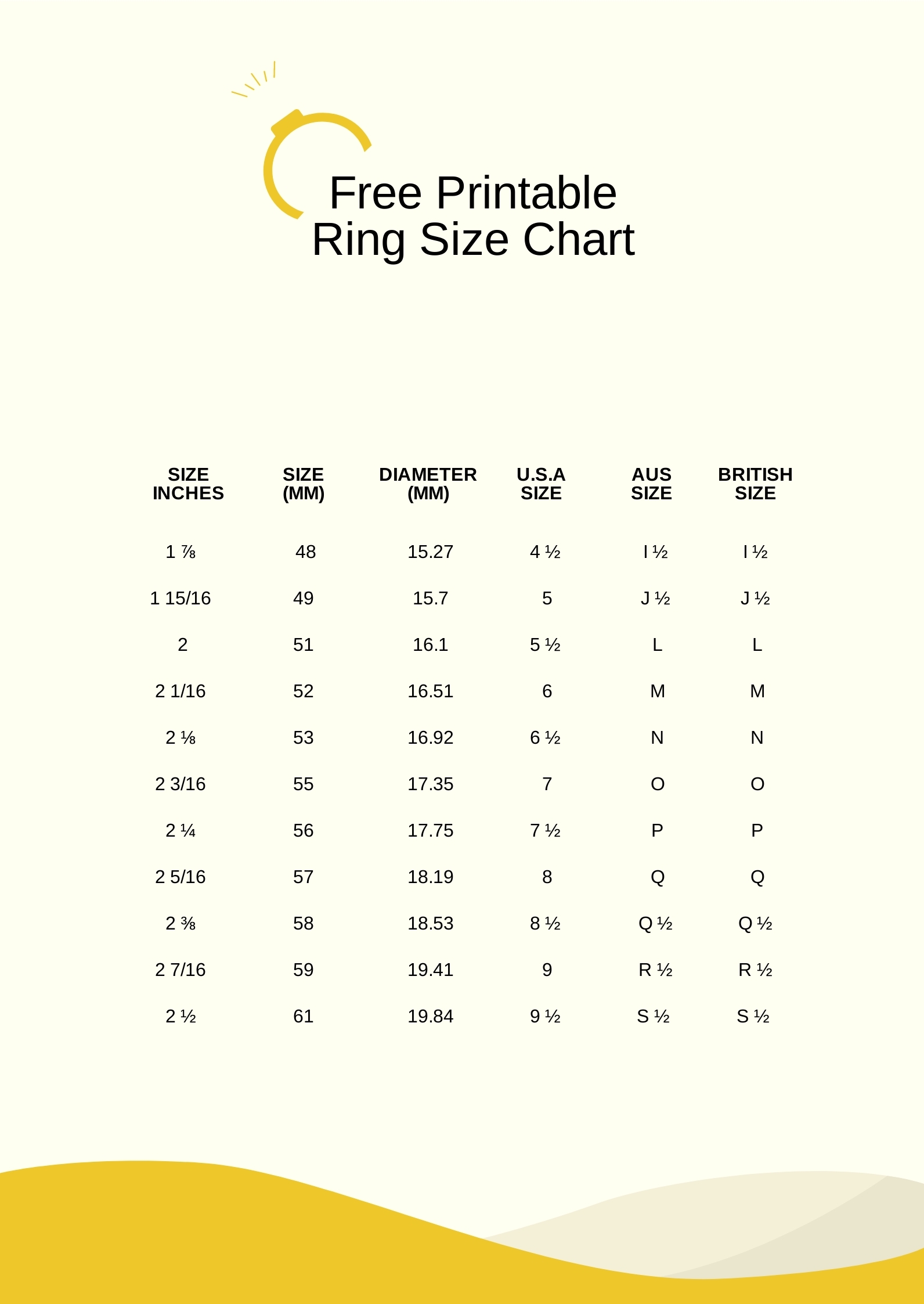Printable Ring Chart Top Printable Ring Chart Top
