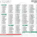 QB List Fantasy Football Cheat Sheet Standard Leagues QB List