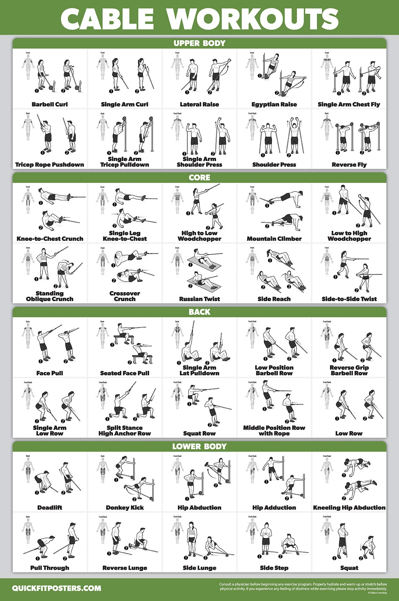 QuickFit Workout Poster Cable Machine An Exercise Chart For Cable Training Station Laminated Gym 18