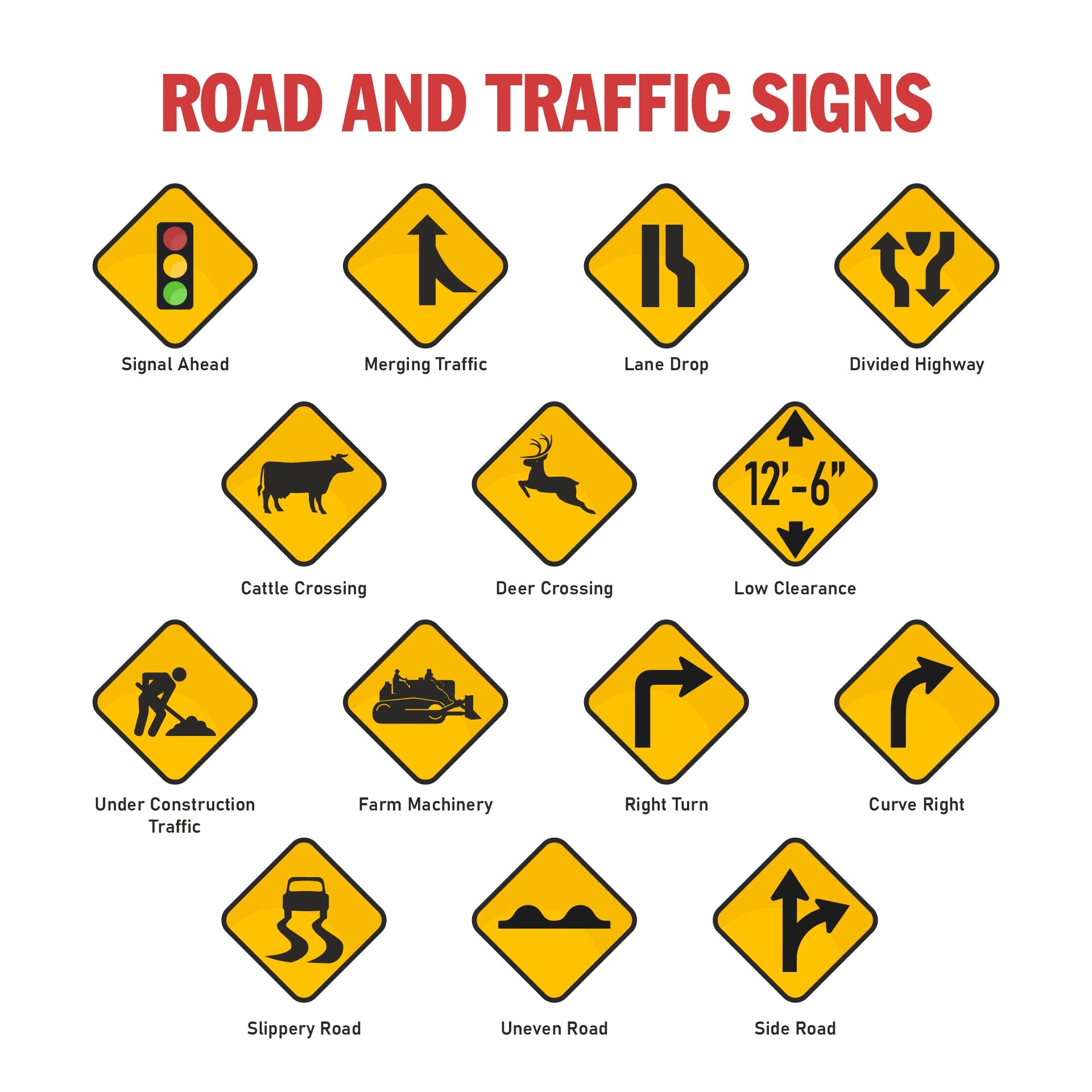 Printable Nc Dmv Road Signs Chart Printable Nc Dmv Road Signs Chart